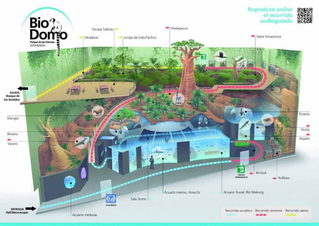 plano-biodomo